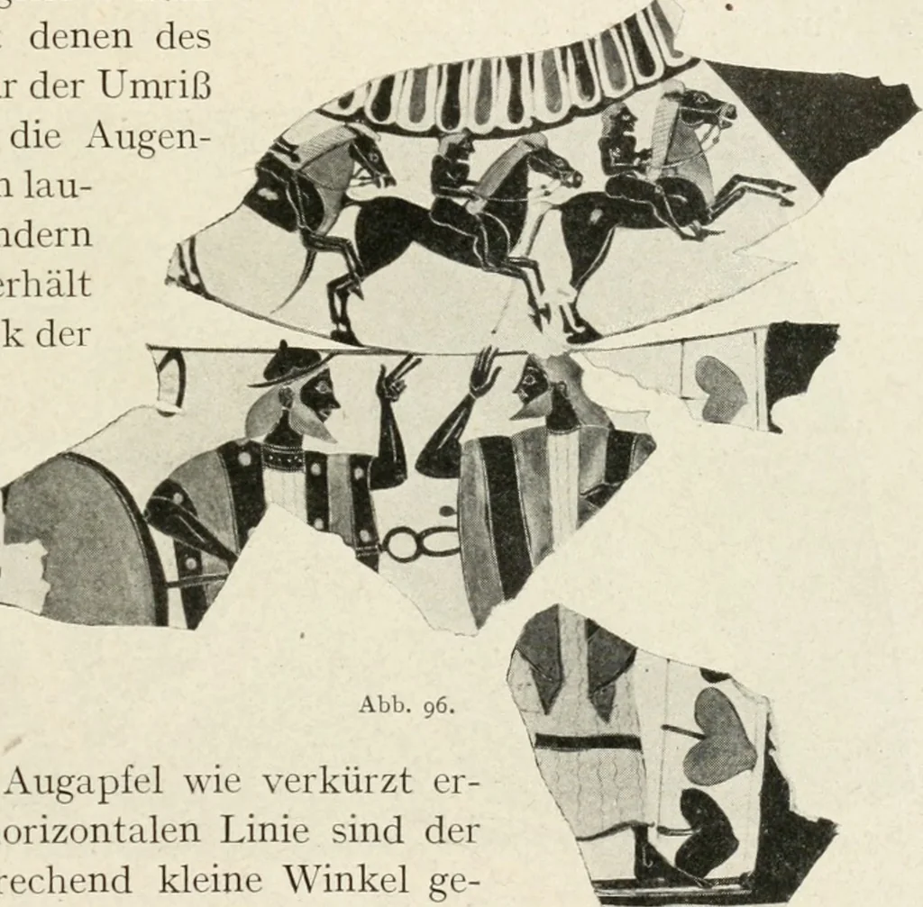 An illustration from Archaeologische Hermeneutik; Anleitung zur Deutung klassischer Bildwerke, 1919, leaf 136
