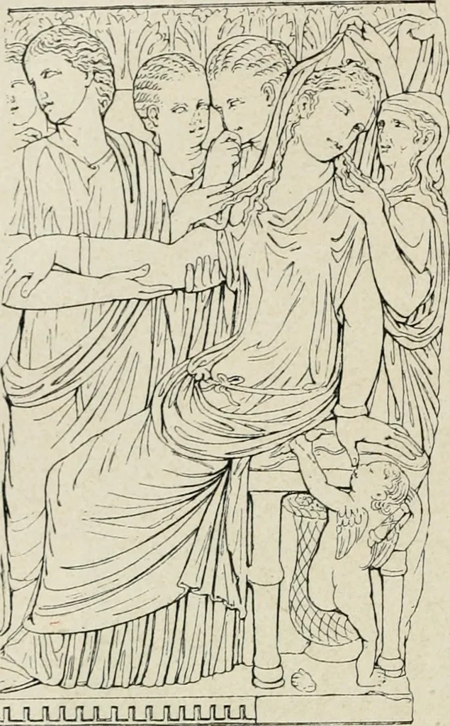 An illustration from Archaeologische Hermeneutik; Anleitung zur Deutung klassischer Bildwerke, 1919, leaf 149