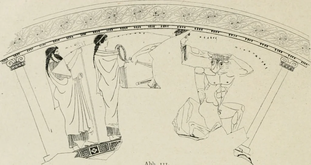 An illustration from Archaeologische Hermeneutik; Anleitung zur Deutung klassischer Bildwerke, 1919, leaf 155