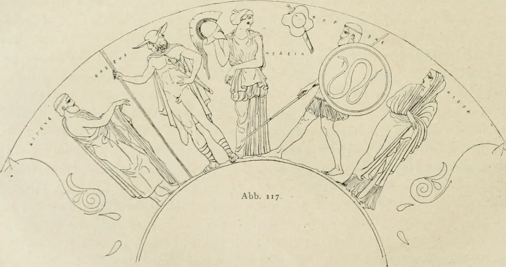 An illustration from Archaeologische Hermeneutik; Anleitung zur Deutung klassischer Bildwerke, 1919, leaf 159
