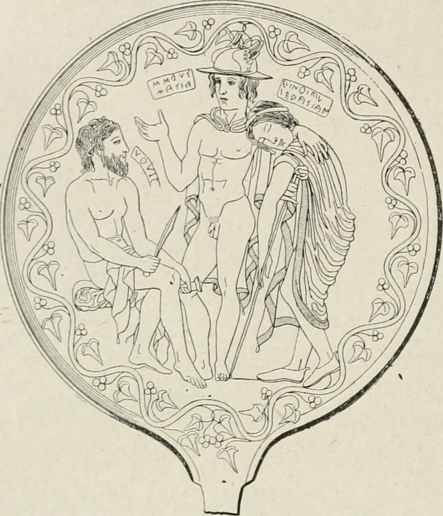 An illustration from Archaeologische Hermeneutik; Anleitung zur Deutung klassischer Bildwerke, 1919, leaf 165