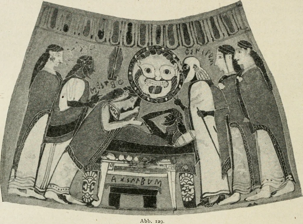 An illustration from Archaeologische Hermeneutik; Anleitung zur Deutung klassischer Bildwerke, 1919, leaf 169