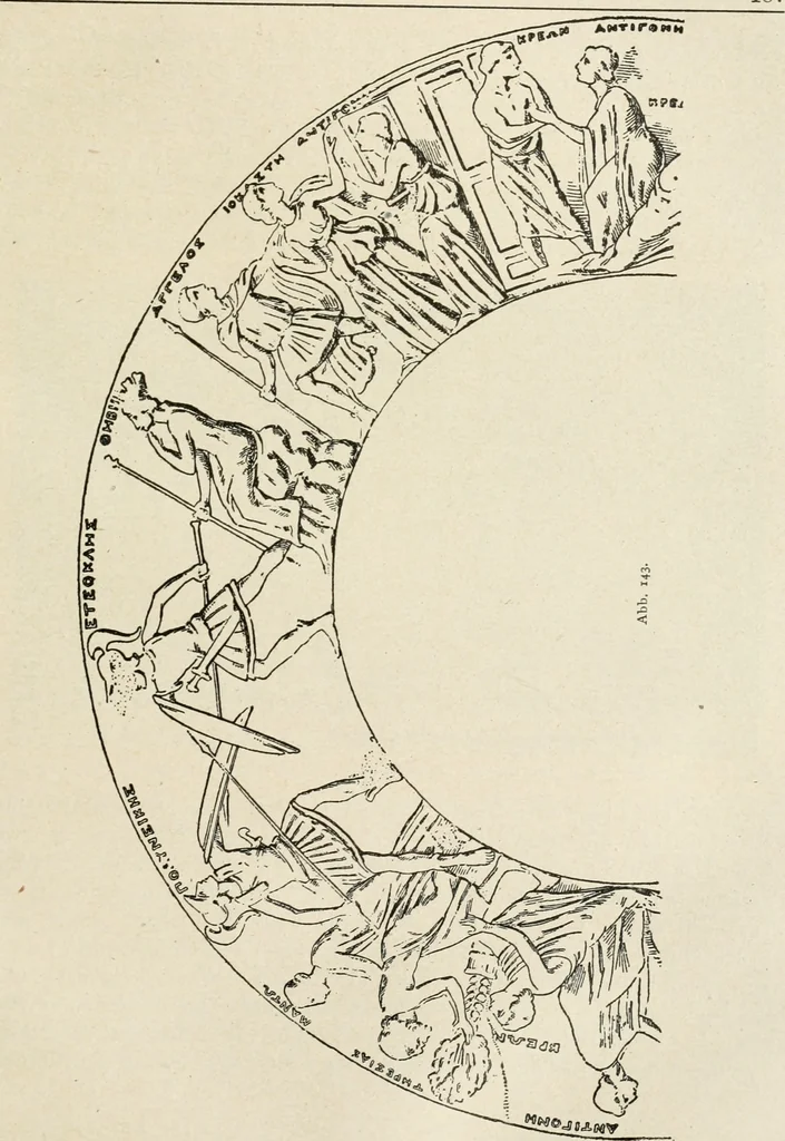 An illustration from Archaeologische Hermeneutik; Anleitung zur Deutung klassischer Bildwerke, 1919, leaf 200