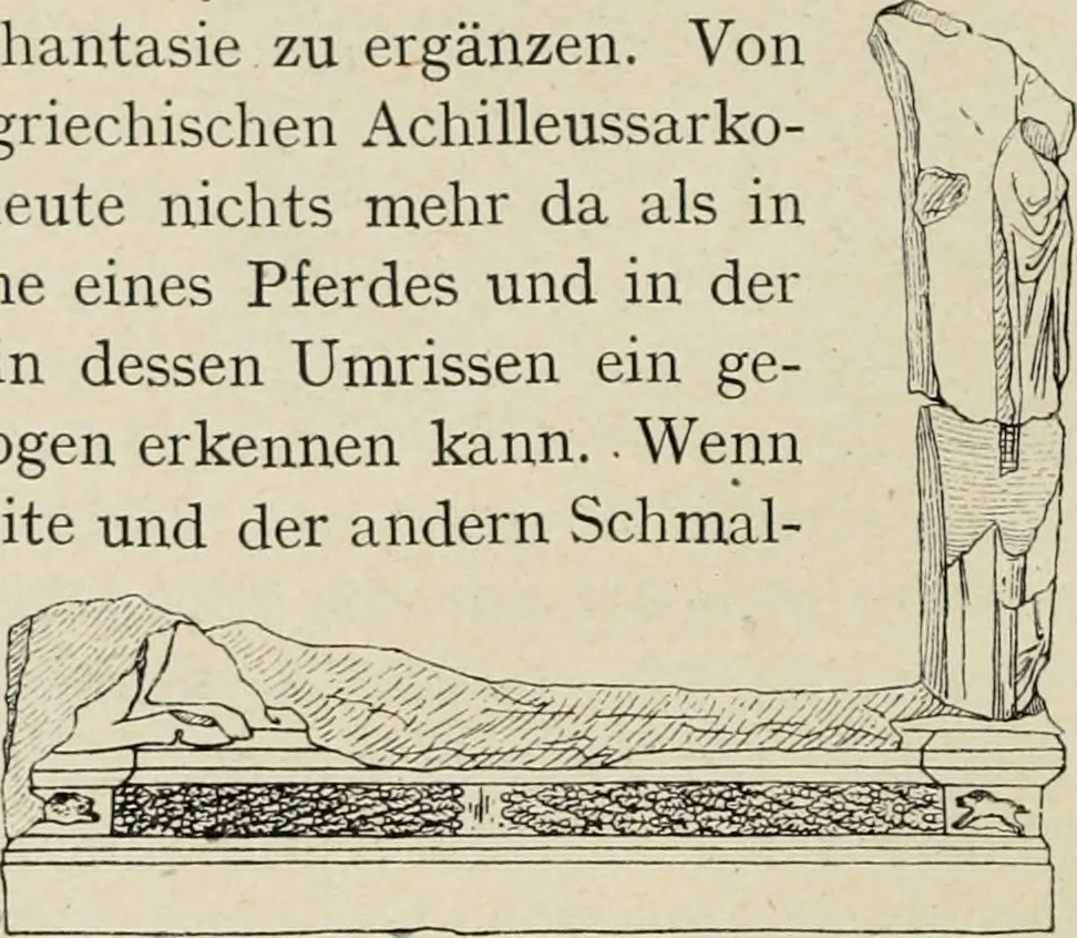 An illustration from Archaeologische Hermeneutik; Anleitung zur Deutung klassischer Bildwerke, 1919, leaf 225
