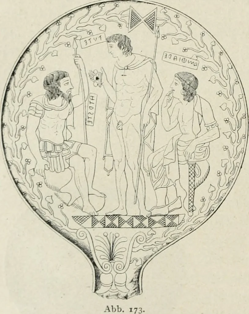 An illustration from Archaeologische Hermeneutik; Anleitung zur Deutung klassischer Bildwerke, 1919, leaf 231