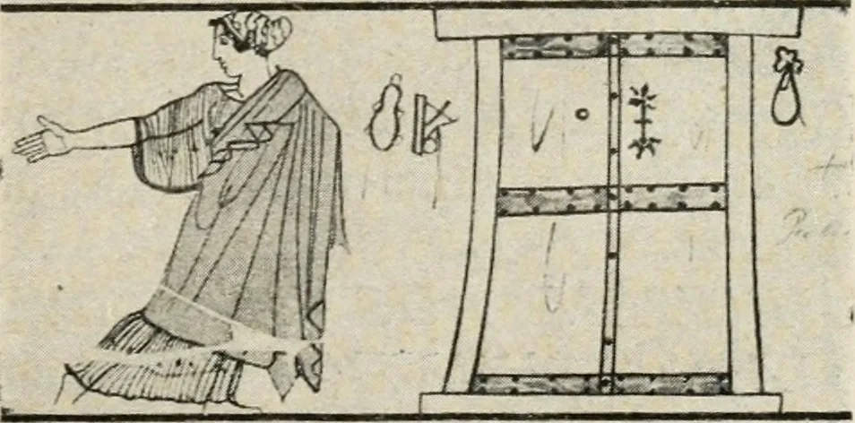An illustration from Archaeologische Hermeneutik; Anleitung zur Deutung klassischer Bildwerke, 1919, leaf 244