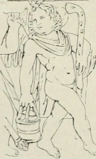 An illustration from Archaeologische Hermeneutik; Anleitung zur Deutung klassischer Bildwerke, 1919, leaf 245
