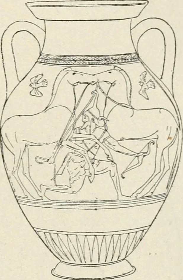 An illustration from Archaeologische Hermeneutik; Anleitung zur Deutung klassischer Bildwerke, 1919, leaf 282