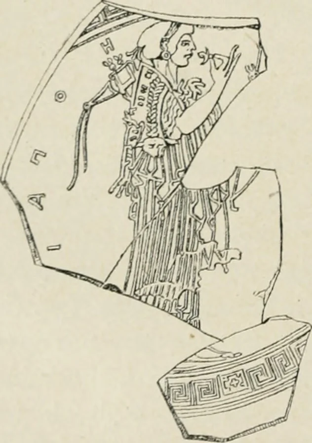 An illustration from Archaeologische Hermeneutik; Anleitung zur Deutung klassischer Bildwerke, 1919, leaf 33