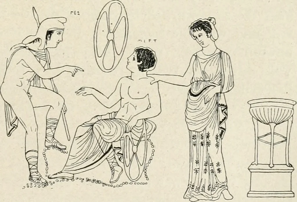 An illustration from Archaeologische Hermeneutik; Anleitung zur Deutung klassischer Bildwerke, 1919, leaf 334