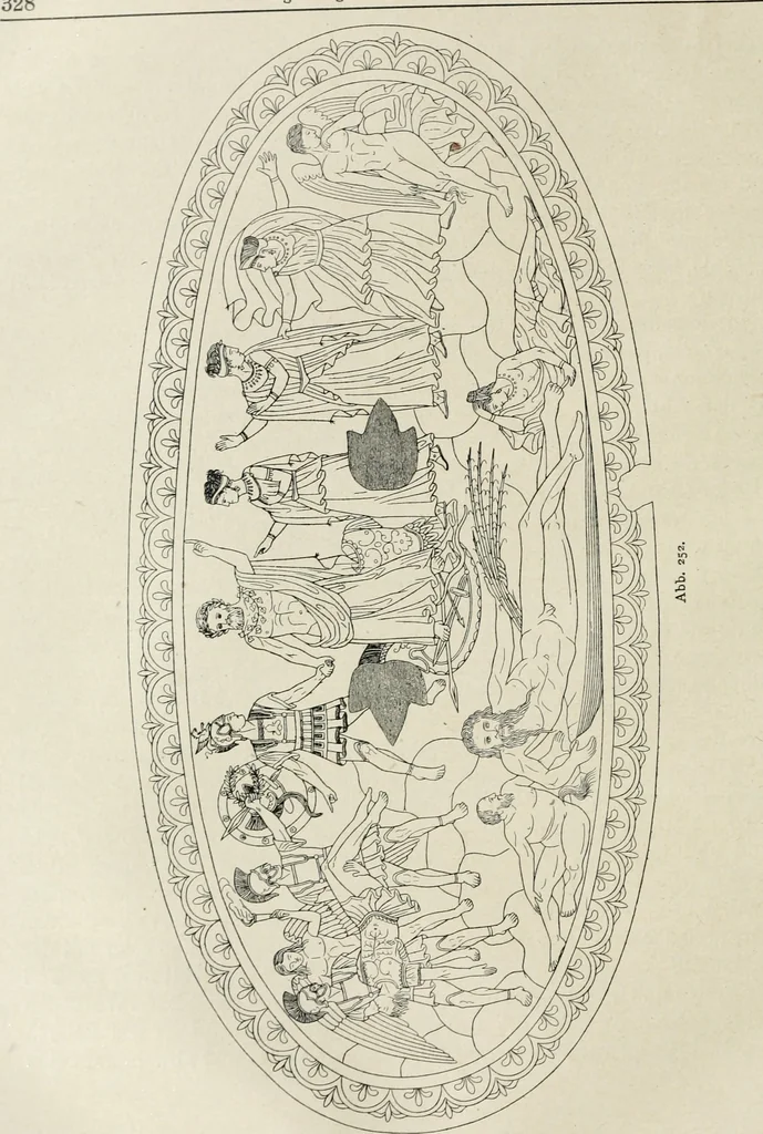 An illustration from Archaeologische Hermeneutik; Anleitung zur Deutung klassischer Bildwerke, 1919, leaf 341