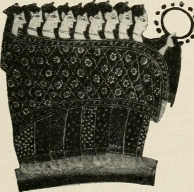 An illustration from Archaeologische Hermeneutik; Anleitung zur Deutung klassischer Bildwerke, 1919, leaf 366