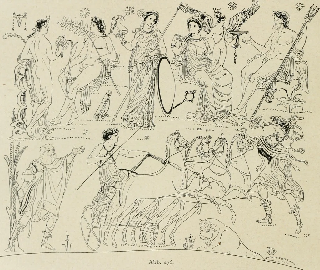 An illustration from Archaeologische Hermeneutik; Anleitung zur Deutung klassischer Bildwerke, 1919, leaf 375