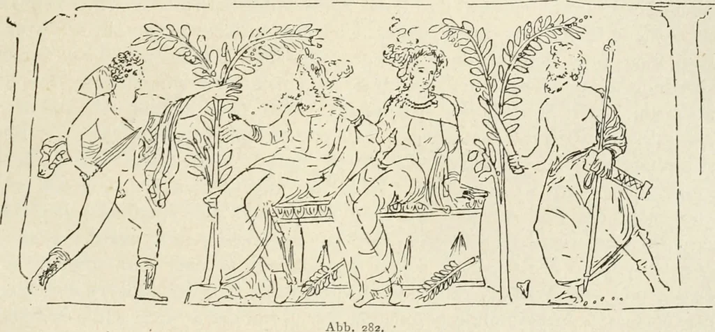 An illustration from Archaeologische Hermeneutik; Anleitung zur Deutung klassischer Bildwerke, 1919, leaf 386
