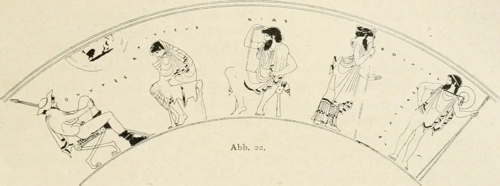 An illustration from Archaeologische Hermeneutik; Anleitung zur Deutung klassischer Bildwerke, 1919, leaf 42