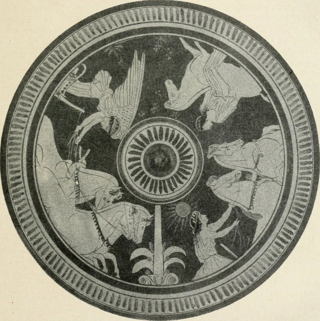 An illustration from Archaeologische Hermeneutik; Anleitung zur Deutung klassischer Bildwerke, 1919, leaf 60
