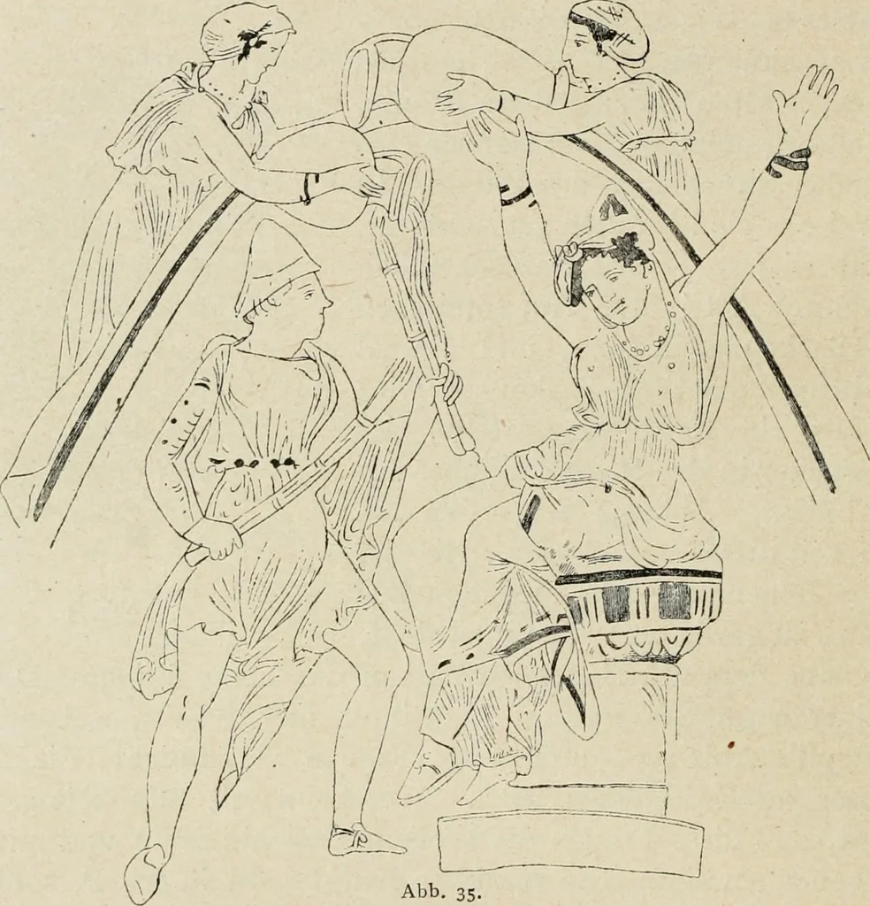 An illustration from Archaeologische Hermeneutik; Anleitung zur Deutung klassischer Bildwerke, 1919, leaf 63