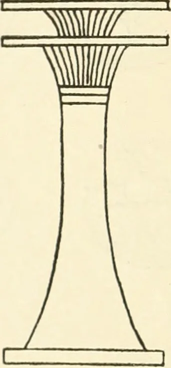 An illustration from Archaic England, an essay in deciphering prehistory from megalithic monuments, earthworks, customs, coins, placenames, and faeric superstitions, 1919, leaf 267