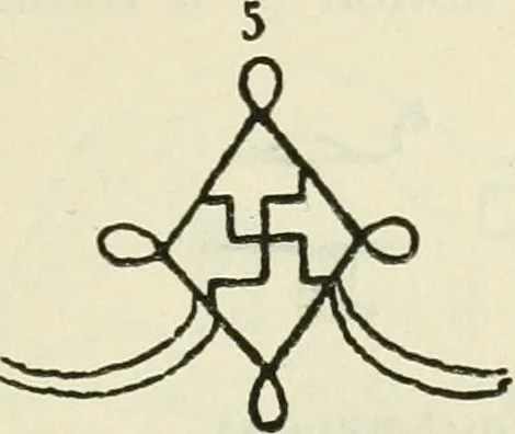 An illustration from Archaic England, an essay in deciphering prehistory from megalithic monuments, earthworks, customs, coins, placenames, and faeric superstitions, 1919, leaf 356