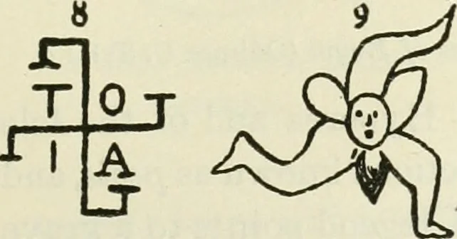 An illustration from Archaic England, an essay in deciphering prehistory from megalithic monuments, earthworks, customs, coins, placenames, and faeric superstitions, 1919, leaf 356