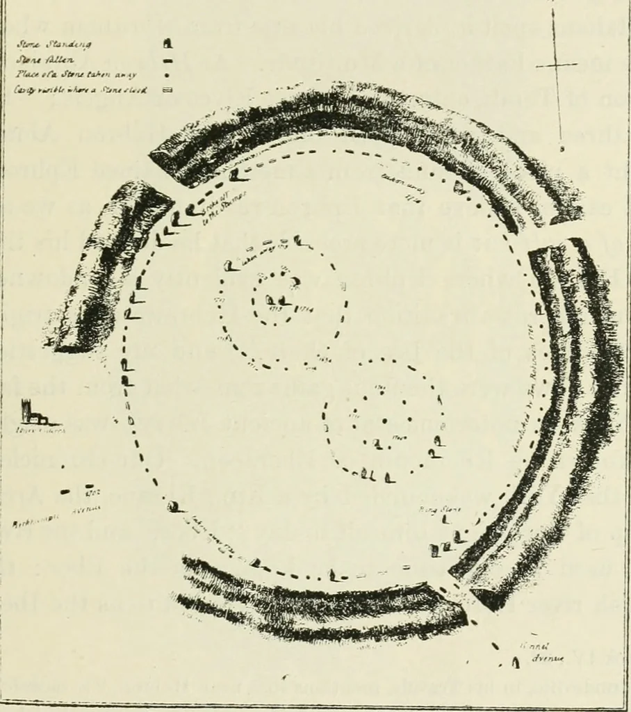 An illustration from Archaic England, an essay in deciphering prehistory from megalithic monuments, earthworks, customs, coins, placenames, and faeric superstitions, 1919, leaf 380