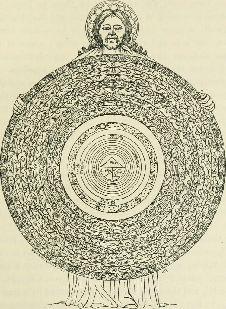 An illustration from Archaic England, an essay in deciphering prehistory from megalithic monuments, earthworks, customs, coins, placenames, and faeric superstitions, 1919, leaf 394