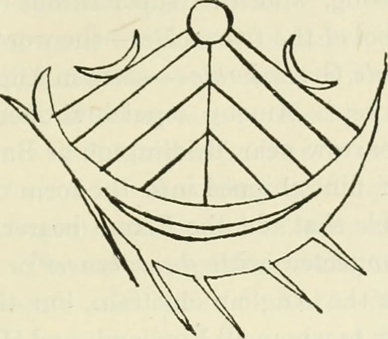 An illustration from Archaic England, an essay in deciphering prehistory from megalithic monuments, earthworks, customs, coins, placenames, and faeric superstitions, 1919, leaf 504