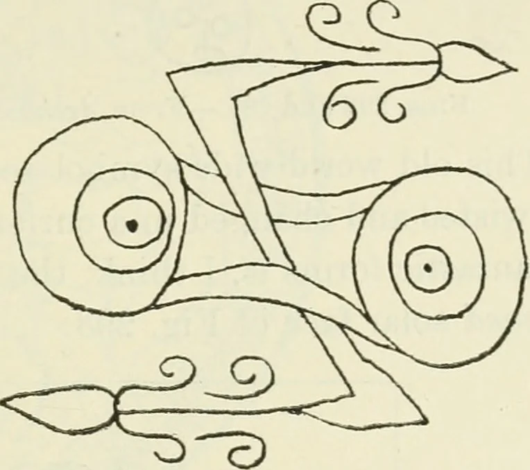 An illustration from Archaic England, an essay in deciphering prehistory from megalithic monuments, earthworks, customs, coins, placenames, and faeric superstitions, 1919, leaf 508
