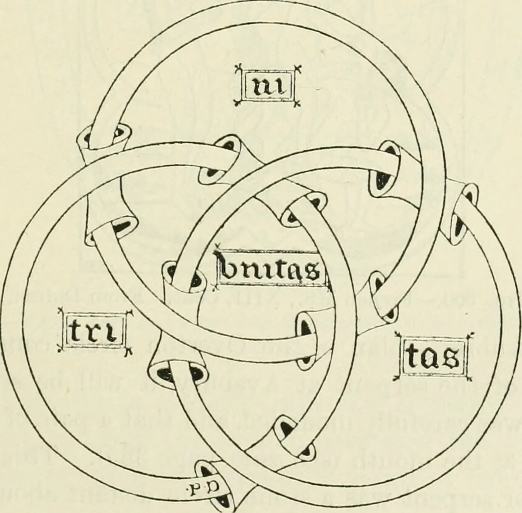 An illustration from Archaic England, an essay in deciphering prehistory from megalithic monuments, earthworks, customs, coins, placenames, and faeric superstitions, 1919, leaf 512