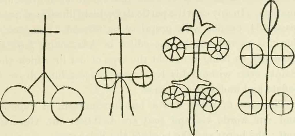 An illustration from Archaic England, an essay in deciphering prehistory from megalithic monuments, earthworks, customs, coins, placenames, and faeric superstitions, 1919, leaf 516