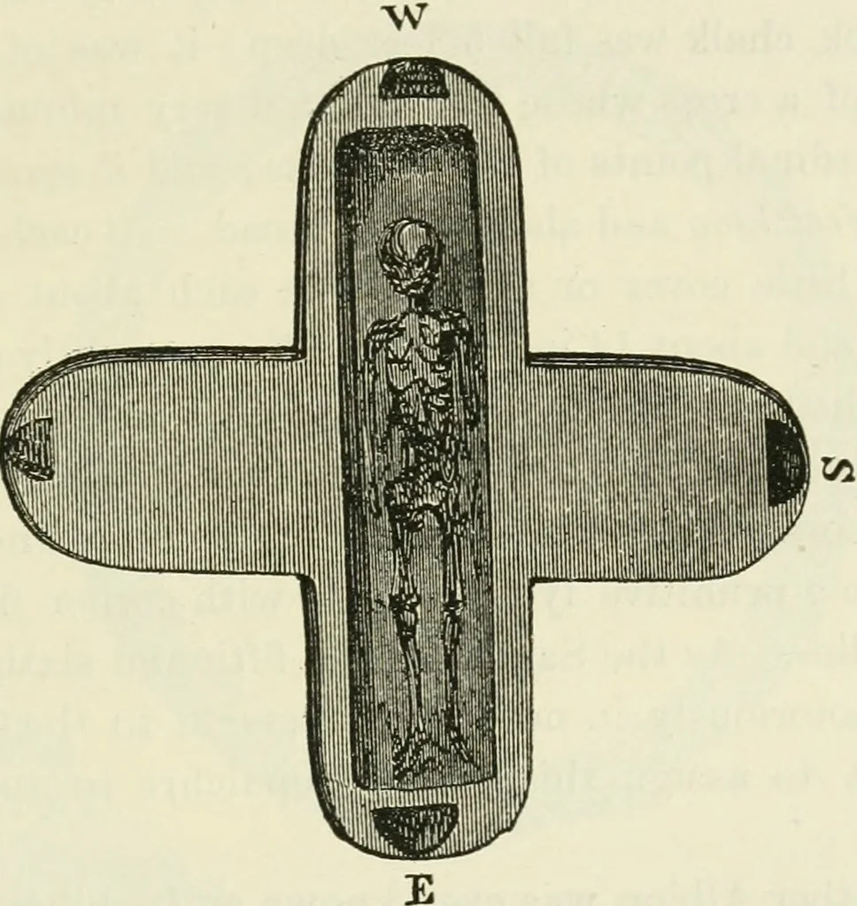 An illustration from Archaic England, an essay in deciphering prehistory from megalithic monuments, earthworks, customs, coins, placenames, and faeric superstitions, 1919, leaf 576