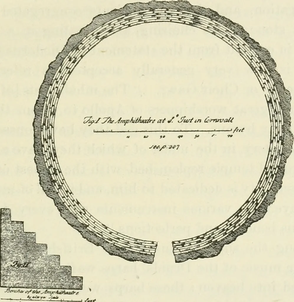 An illustration from Archaic England, an essay in deciphering prehistory from megalithic monuments, earthworks, customs, coins, placenames, and faeric superstitions, 1919, leaf 578