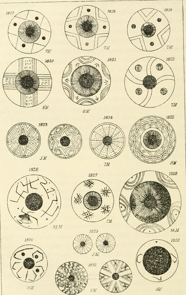 An illustration from Archaic England, an essay in deciphering prehistory from megalithic monuments, earthworks, customs, coins, placenames, and faeric superstitions, 1919, leaf 599