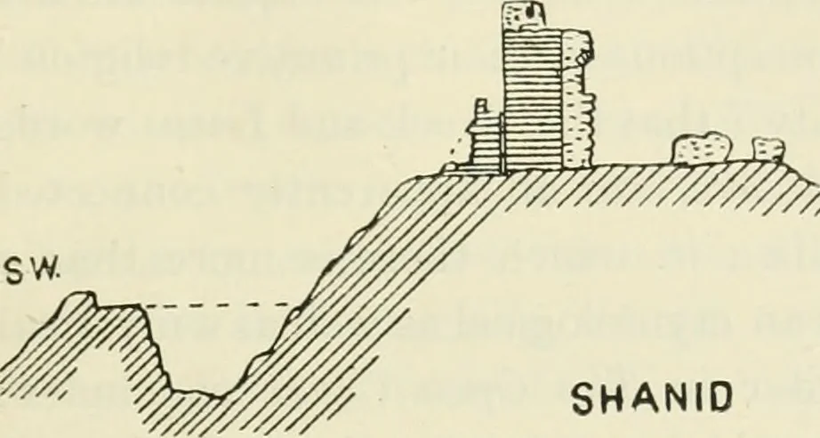 An illustration from Archaic England, an essay in deciphering prehistory from megalithic monuments, earthworks, customs, coins, placenames, and faeric superstitions, 1919, leaf 64
