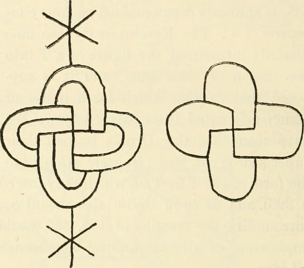 An illustration from Archaic England, an essay in deciphering prehistory from megalithic monuments, earthworks, customs, coins, placenames, and faeric superstitions, 1919, leaf 725