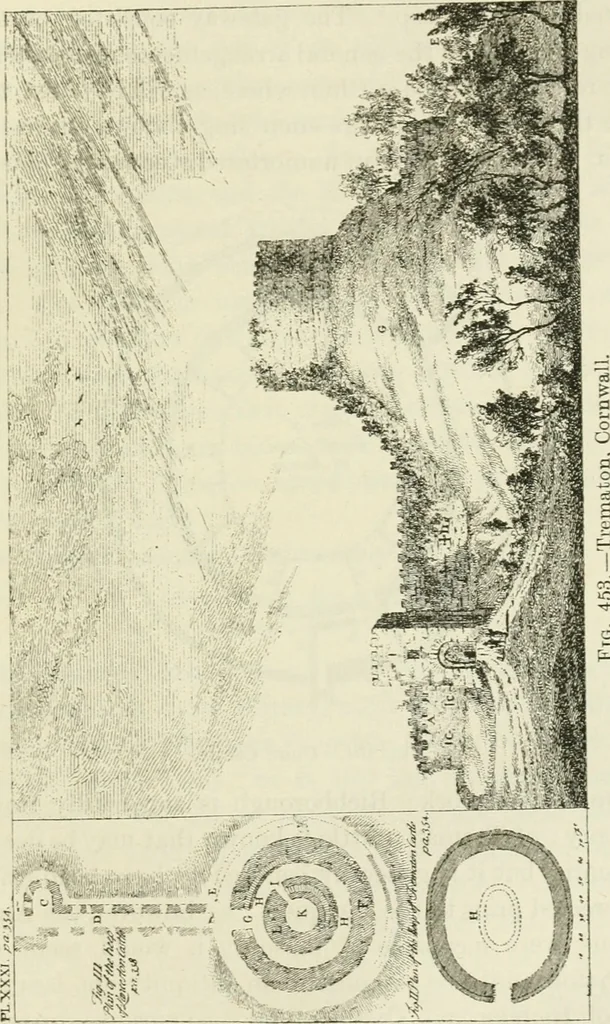 An illustration from Archaic England, an essay in deciphering prehistory from megalithic monuments, earthworks, customs, coins, placenames, and faeric superstitions, 1919, leaf 758