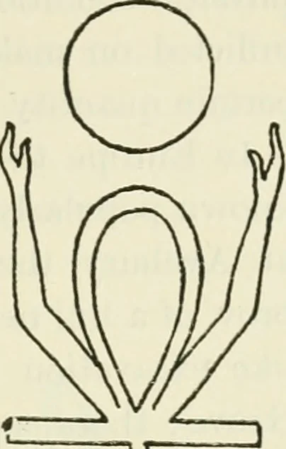 An illustration from Archaic England, an essay in deciphering prehistory from megalithic monuments, earthworks, customs, coins, placenames, and faeric superstitions, 1919, leaf 764
