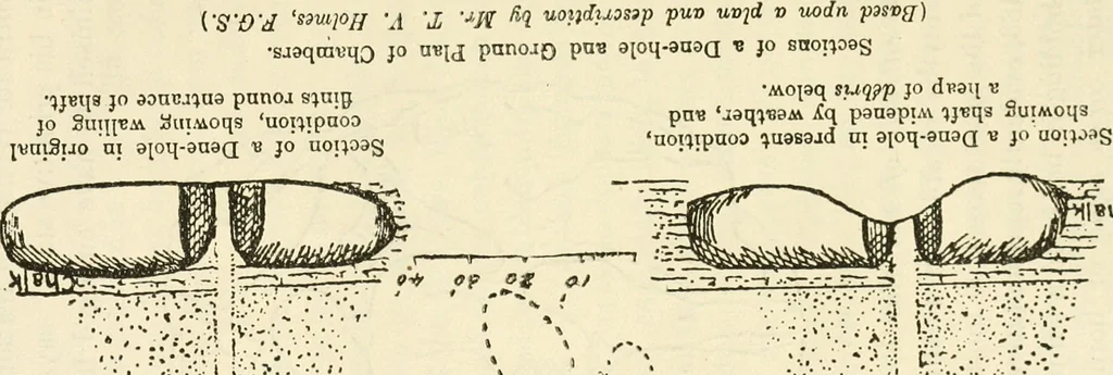 An illustration from Archaic England, an essay in deciphering prehistory from megalithic monuments, earthworks, customs, coins, placenames, and faeric superstitions, 1919, leaf 795