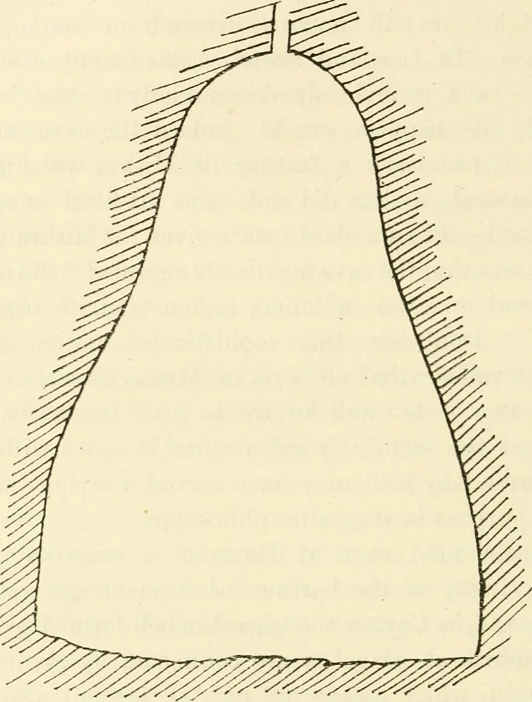 An illustration from Archaic England, an essay in deciphering prehistory from megalithic monuments, earthworks, customs, coins, placenames, and faeric superstitions, 1919, leaf 803