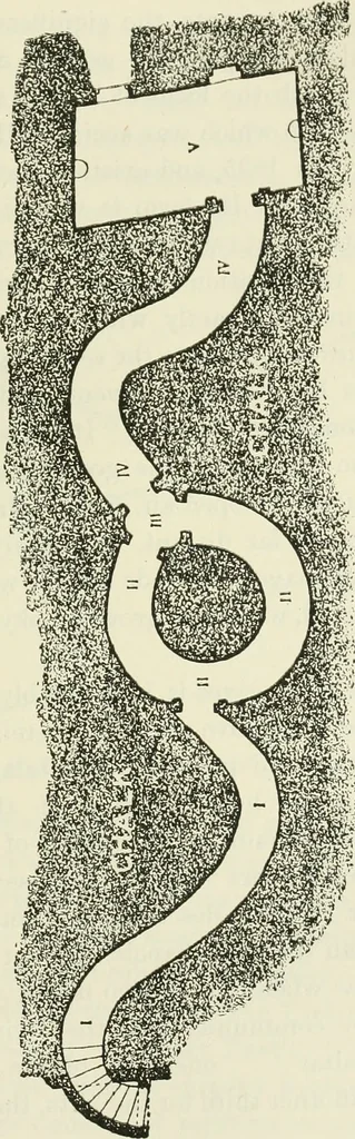 An illustration from Archaic England, an essay in deciphering prehistory from megalithic monuments, earthworks, customs, coins, placenames, and faeric superstitions, 1919, leaf 834