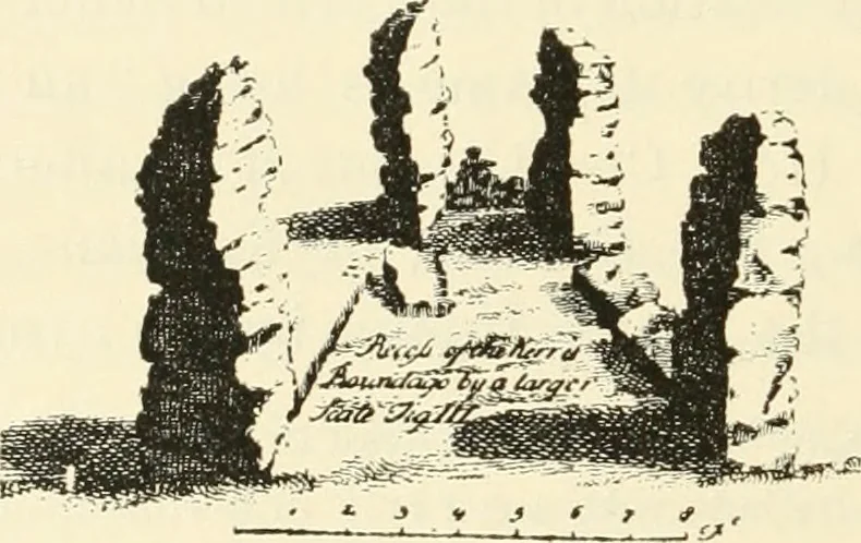 An illustration from Archaic England, an essay in deciphering prehistory from megalithic monuments, earthworks, customs, coins, placenames, and faeric superstitions, 1919, leaf 849