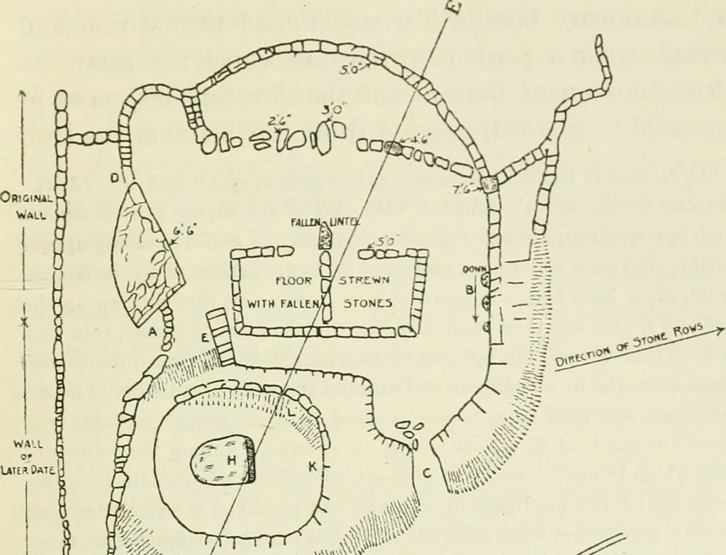 An illustration from Archaic England, an essay in deciphering prehistory from megalithic monuments, earthworks, customs, coins, placenames, and faeric superstitions, 1919, leaf 892