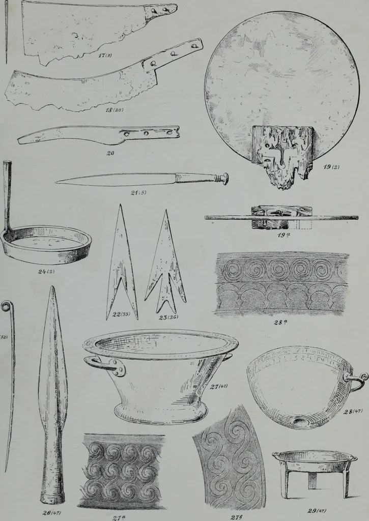 An illustration from Archaiologik ephmeris : ekdidomen hypo ts en Athnais Archaiologiks Hetairias, 1862, leaf 288