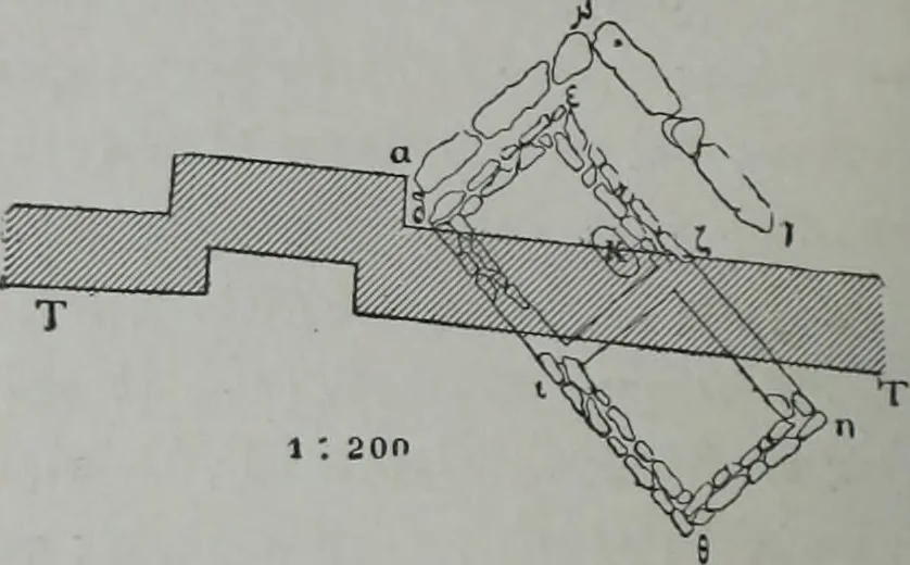 An illustration from Archaiologik ephmeris : ekdidomen hypo ts en Athnais Archaiologiks Hetairias, 1862, leaf 103