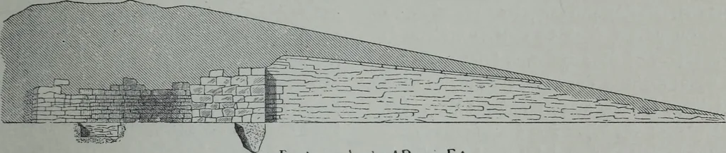 An illustration from Archaiologik ephmeris : ekdidomen hypo ts en Athnais Archaiologiks Hetairias, 1862, leaf 78