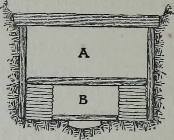 An illustration from Archaiologik ephmeris : ekdidomen hypo ts en Athnais Archaiologiks Hetairias, 1862, leaf 215