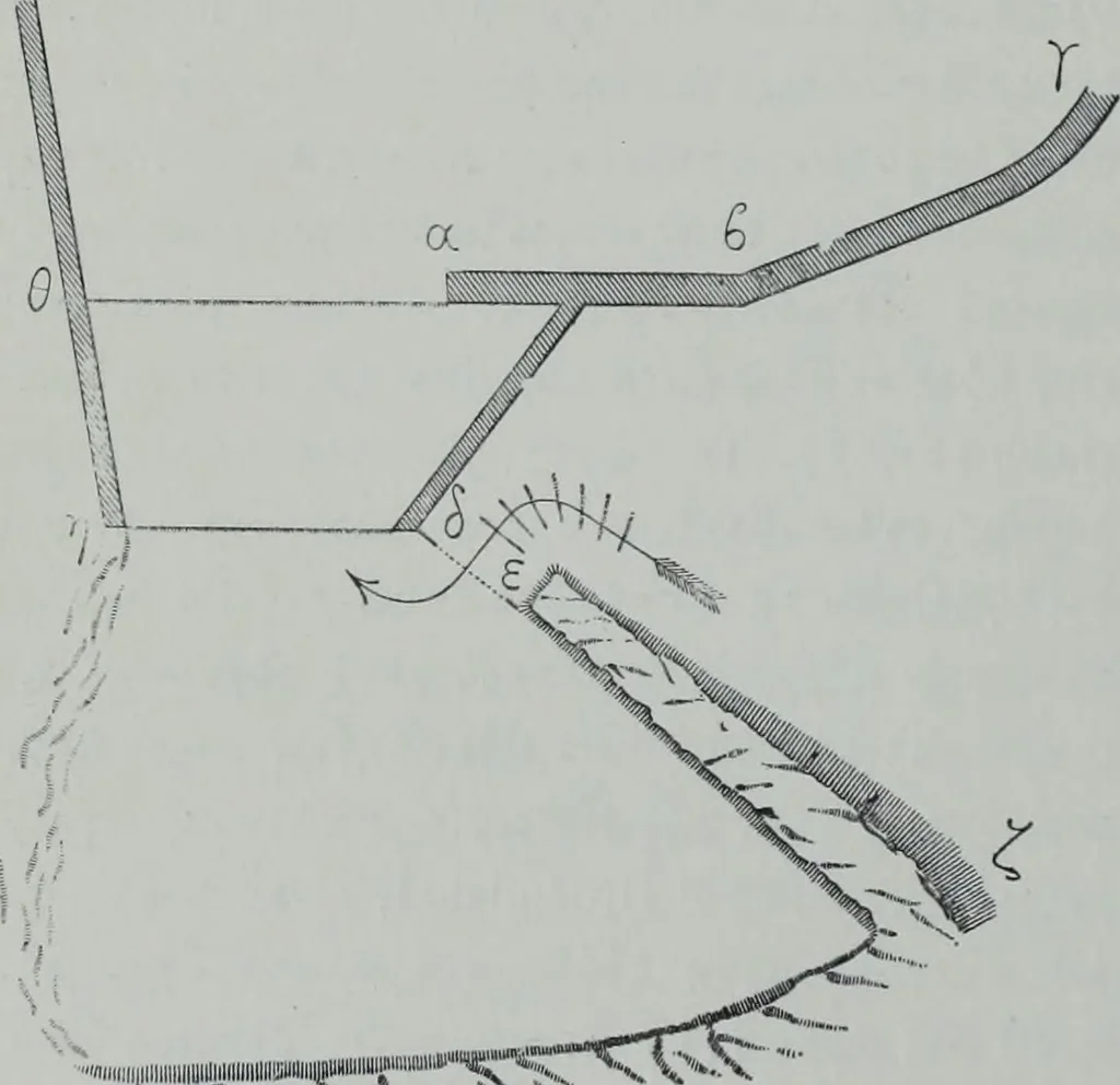 An illustration from Archaiologik ephmeris : ekdidomen hypo ts en Athnais Archaiologiks Hetairias, 1862, leaf 255
