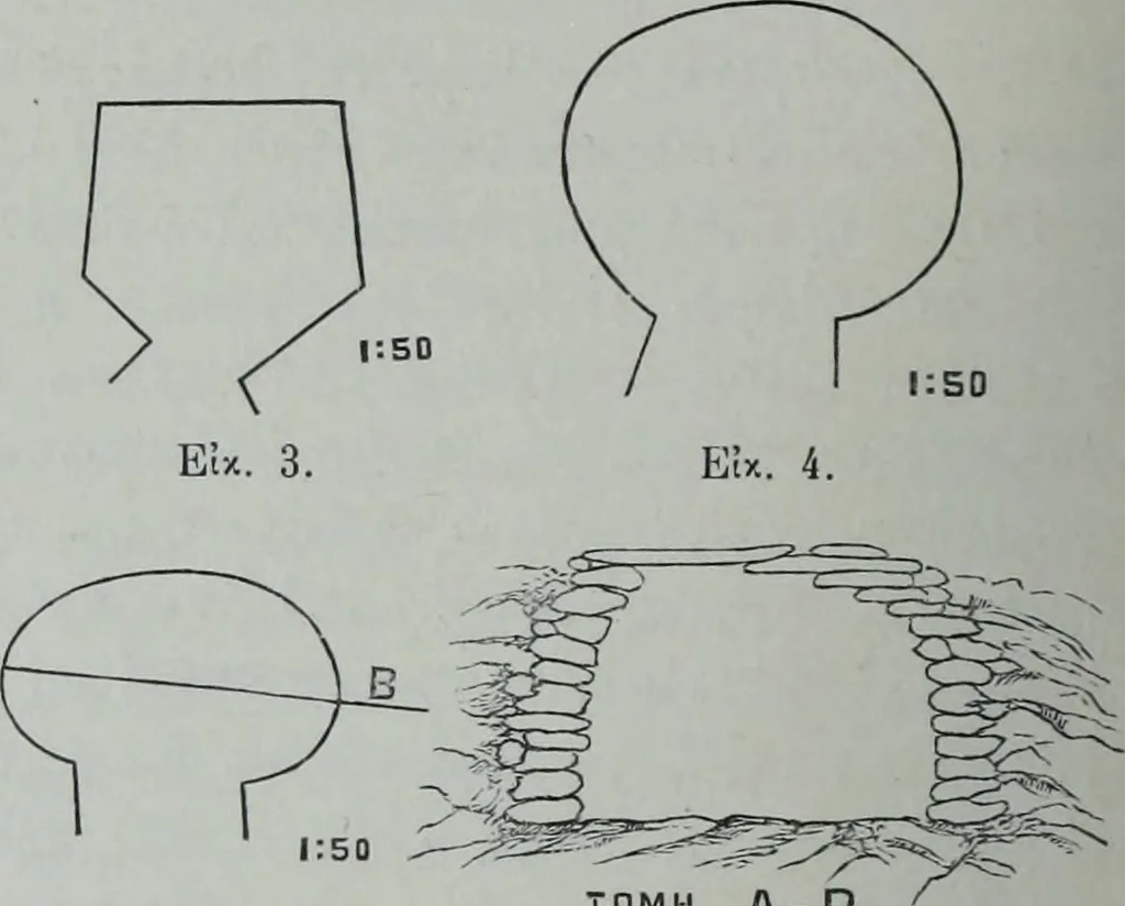 An illustration from Archaiologik ephmeris : ekdidomen hypo ts en Athnais Archaiologiks Hetairias, 1862, leaf 355