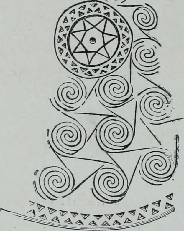 An illustration from Archaiologik ephmeris : ekdidomen hypo ts en Athnais Archaiologiks Hetairias, 1862, leaf 359