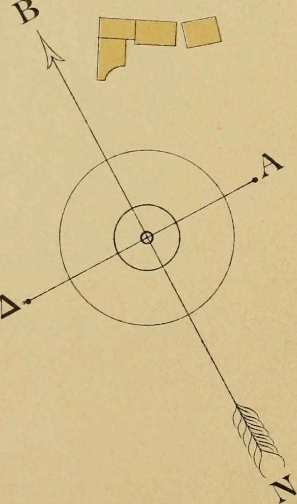 An illustration from Archaiologik ephmeris : ekdidomen hypo ts en Athnais Archaiologiks Hetairias, 1862, leaf 144